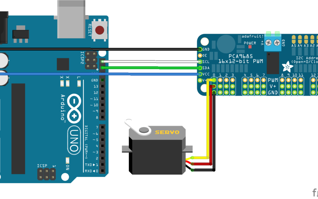 Using a PCA9685 module with Arduino