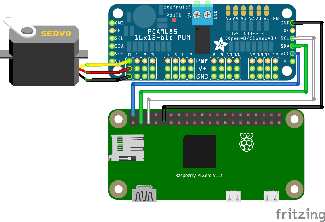 væsentligt Forinden Descent Using a PCA9685 module with Raspberry Pi • AranaCorp