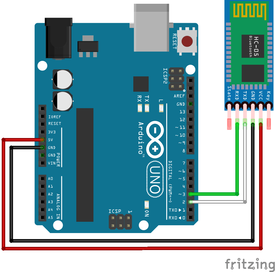 Module Bluetooth 6 Pin HC-06