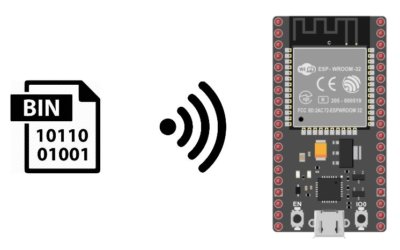 Programação de um ESP8266 via WiFi com o Arduino IDE (OTA)