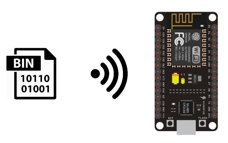Programming an ESP8266 via WiFi with the Arduino IDE (OTA)