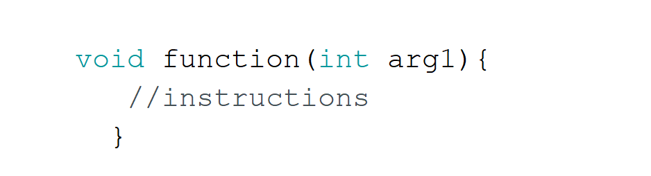 Summary of function definition in C