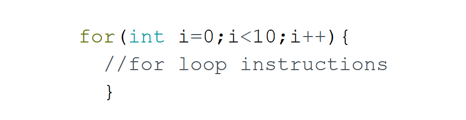 Summary on the instruction for in C