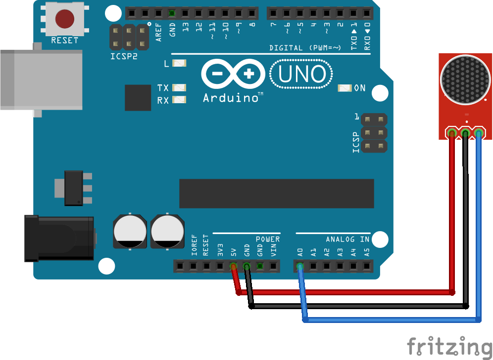 Descongelar, descongelar, descongelar heladas Perder la paciencia Sobrevivir Usando un micrófono con Arduino • AranaCorp