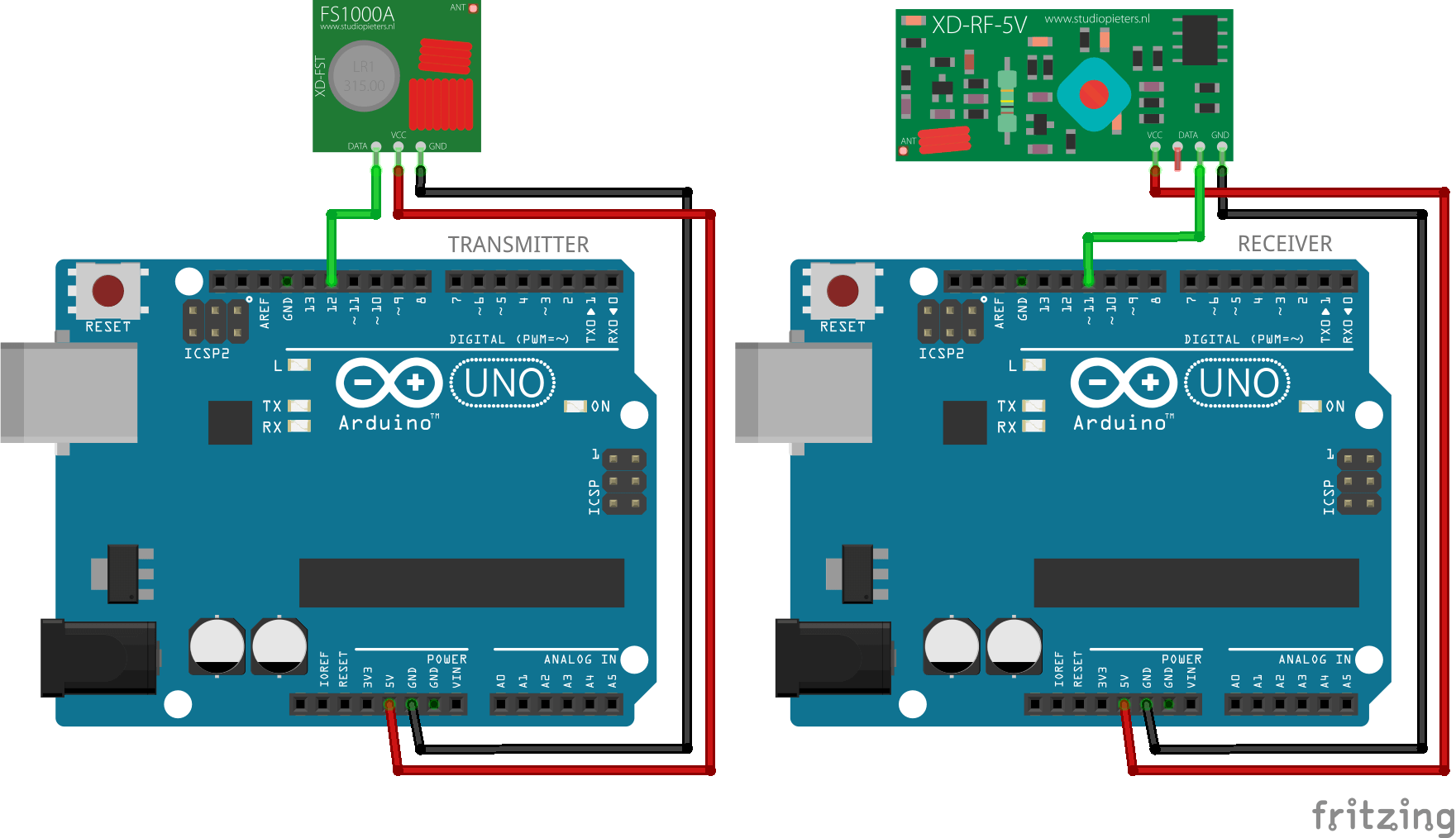 Arduino Module Arduino Radio émetteur et récepteur 433 MHz à prix pas cher