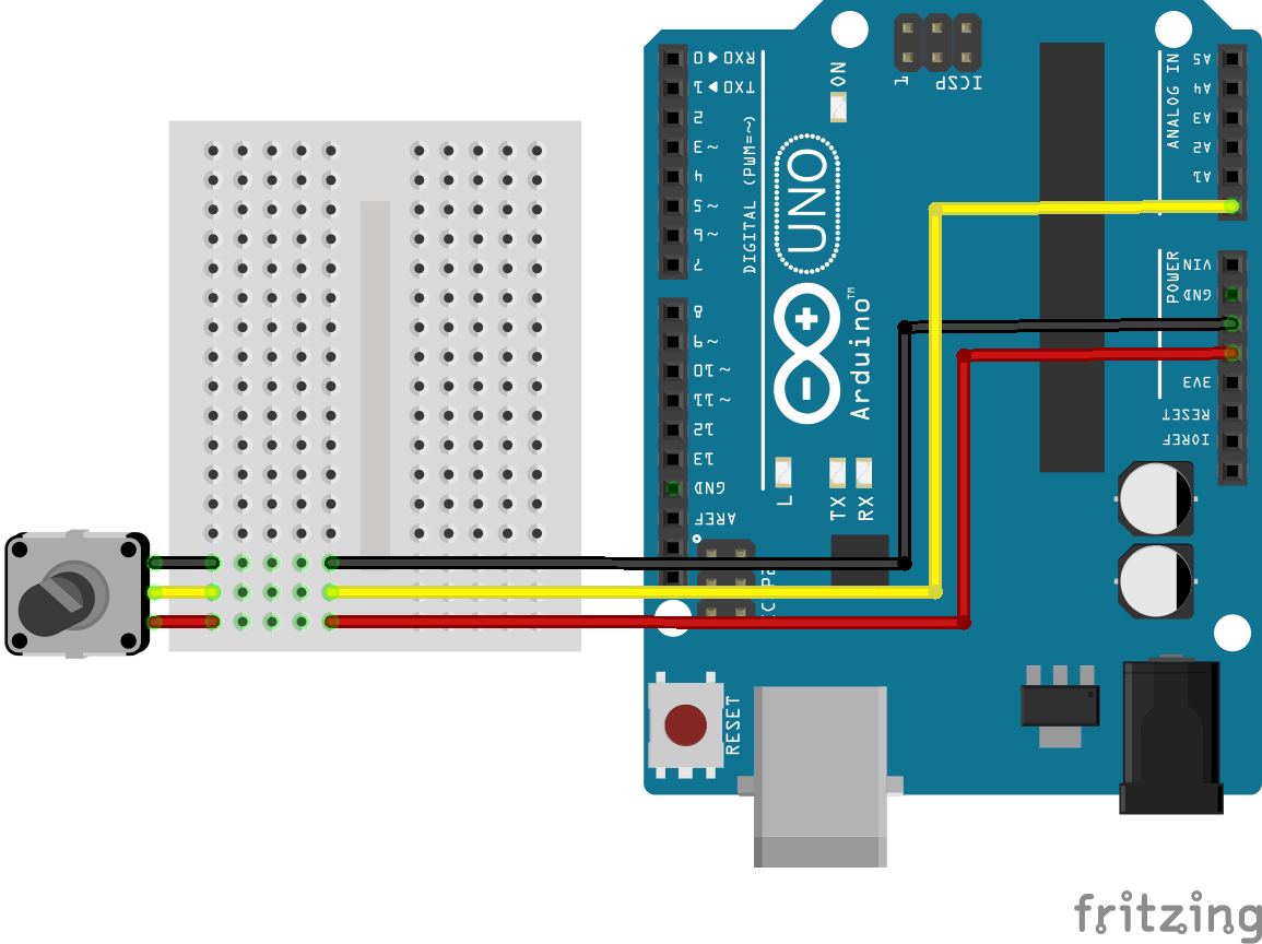 Arduino tools