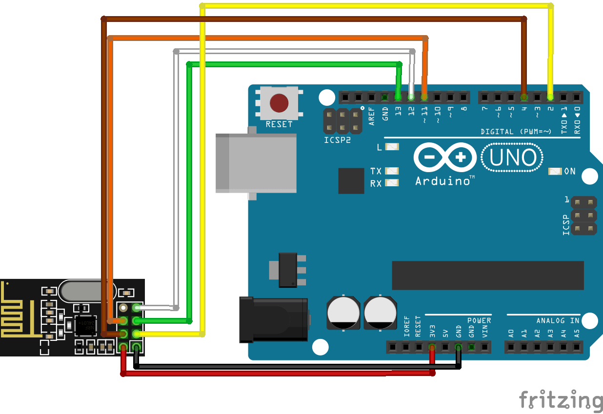 Using a NRF24L01 module with Arduino • AranaCorp