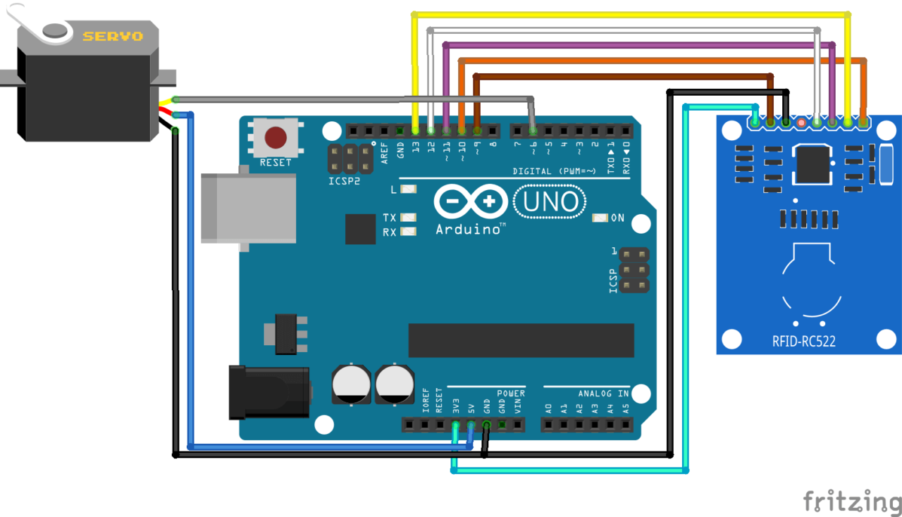 Serrure à badge et carte RFID