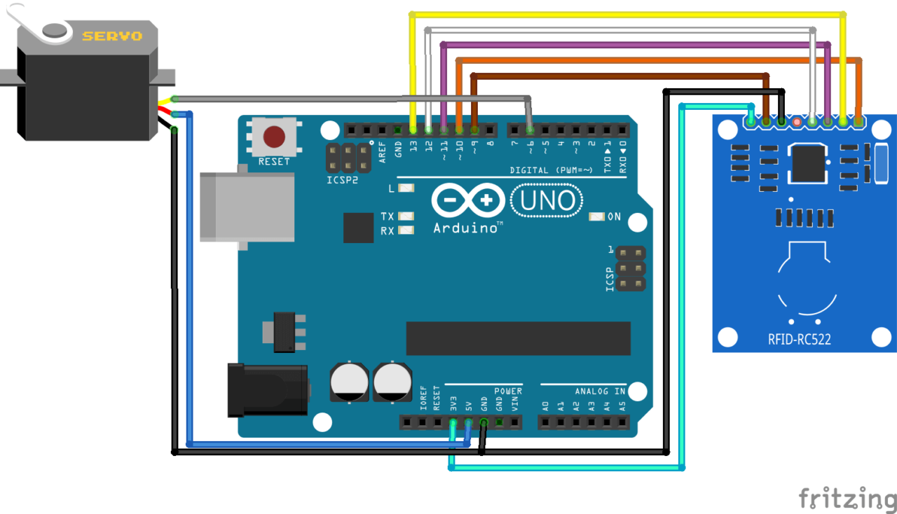 Tutoriel Arduino RFID Comment Ca Marche Cours Arduino 56 OFF
