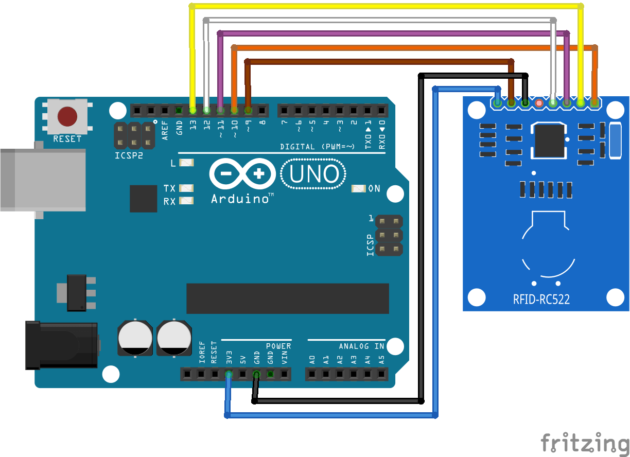 Arduino connect