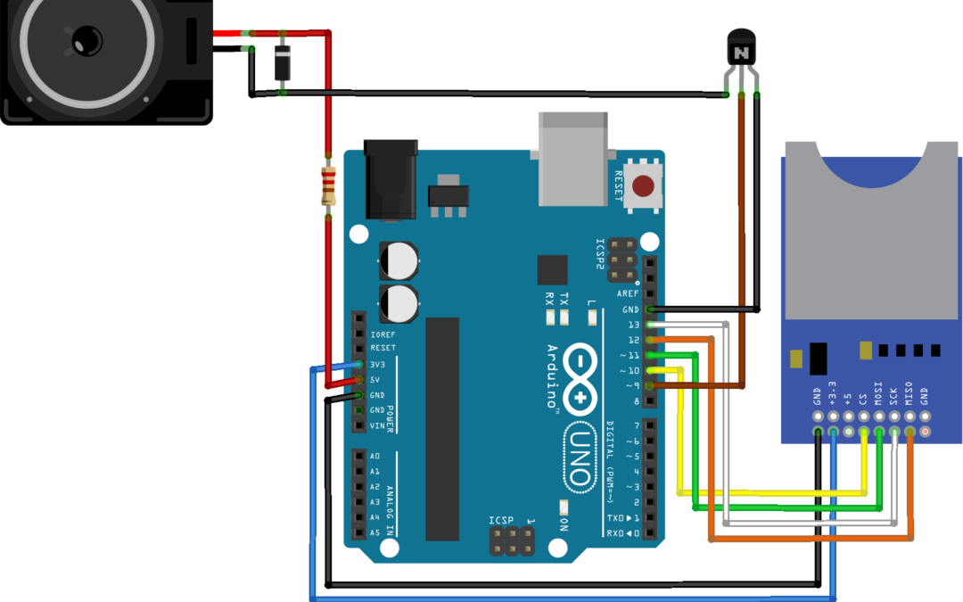 Using a Microphone with Arduino • AranaCorp