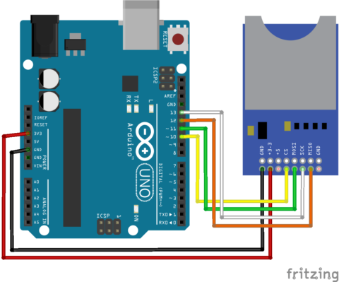 Read and write on a SD card with Arduino • AranaCorp