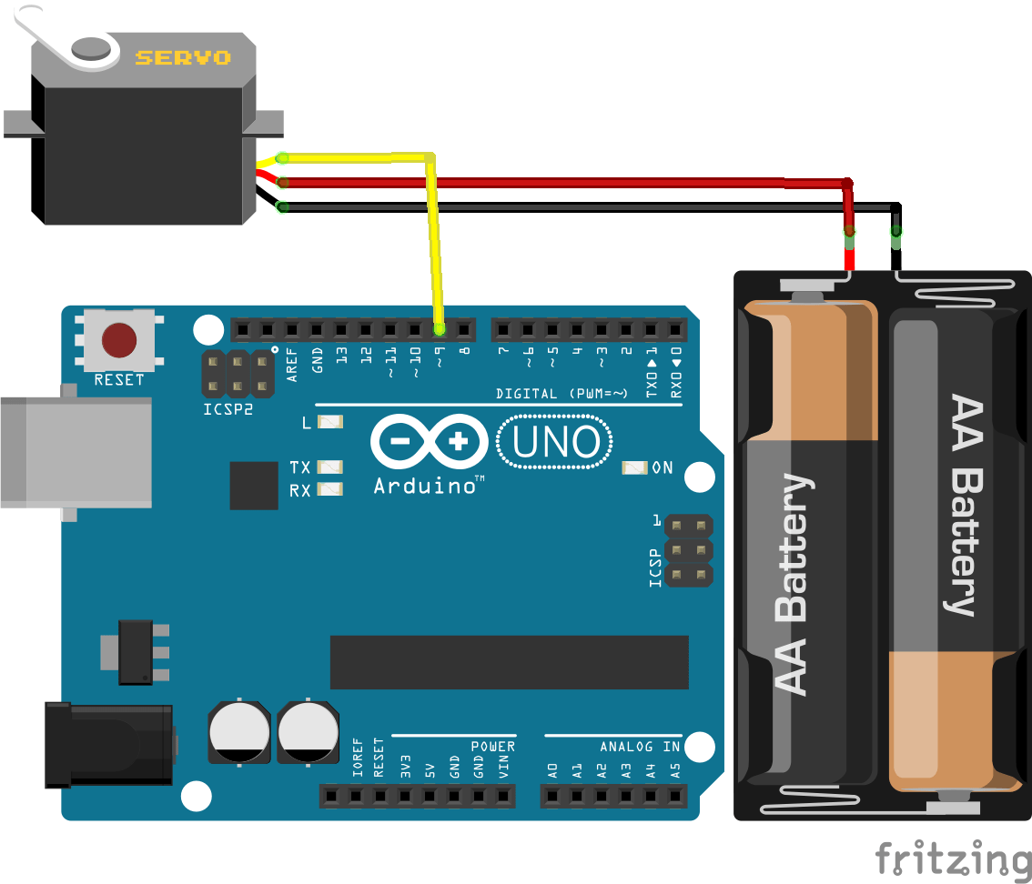 Comment utiliser un servomoteur avec l'Arduino - Idehack