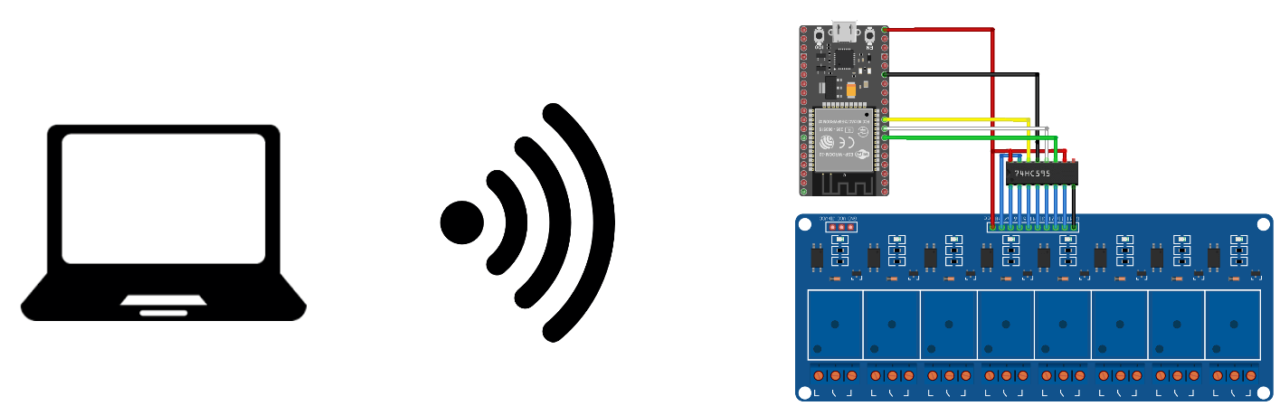 Control 8 relays using ESP32 and a web interface • AranaCorp