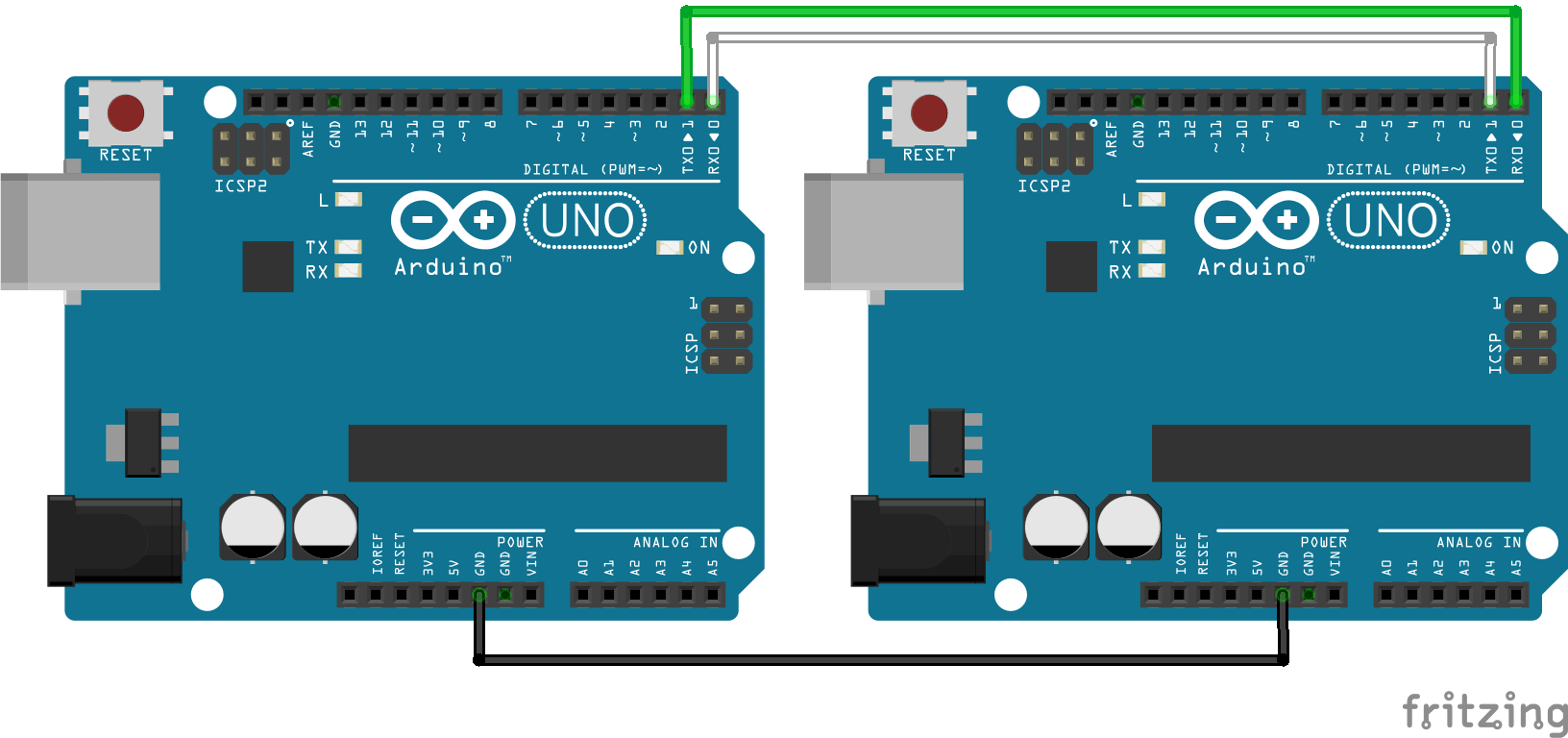 Solution de débogage pour cartes Arduino