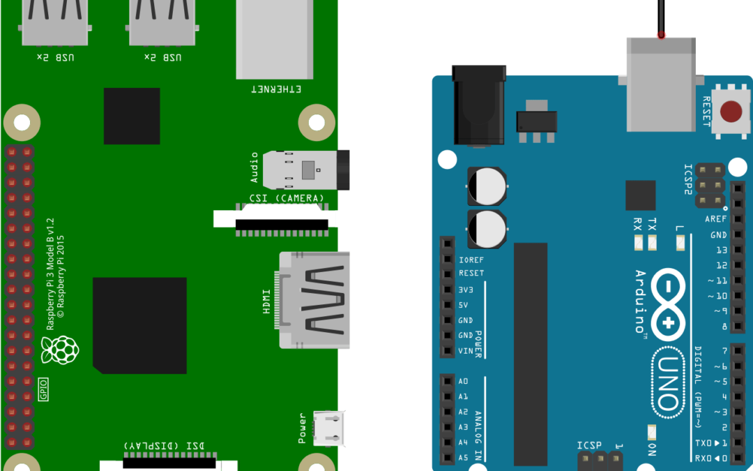Serial communication between Raspberry Pi and Arduino