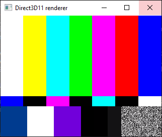 Transmisión de vídeo con Gstreamer en Raspberry Pi