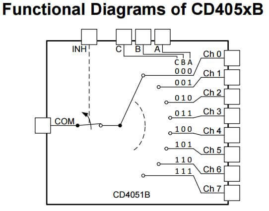 Cd4051 схема включения