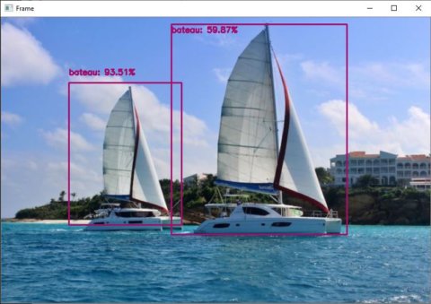 Object recognition with Python • AranaCorp
