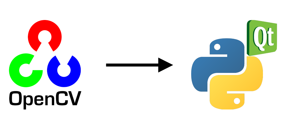 Displaying an OpenCV Image in a PyQt interface