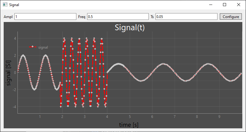 Visualización de una señal en PyQt con PyQtGraph