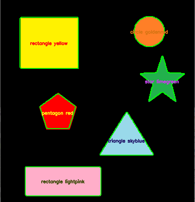 Shape and color recognition with Python