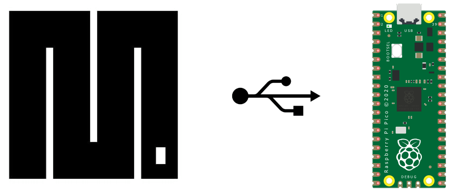 Programming a Raspberry Pi Pico with MicroPython