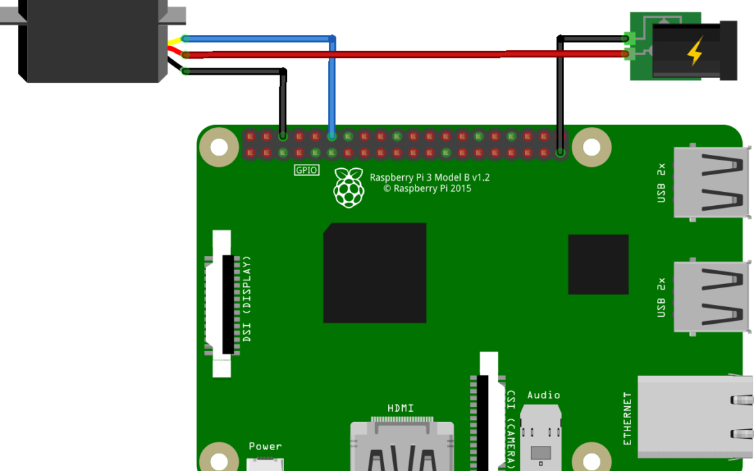 Controlar um servomotor com o Raspberry Pi