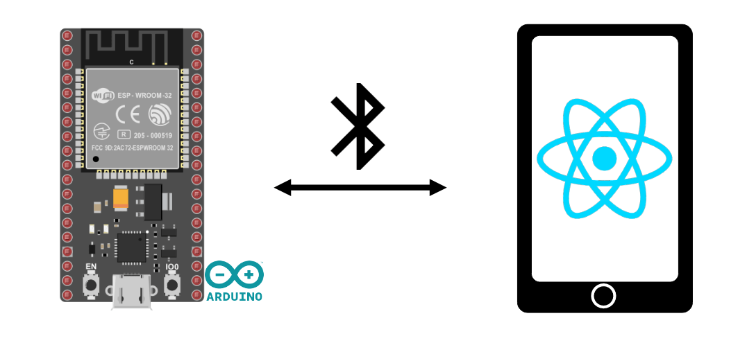 Creating a BLE application for ESP32 with React Native