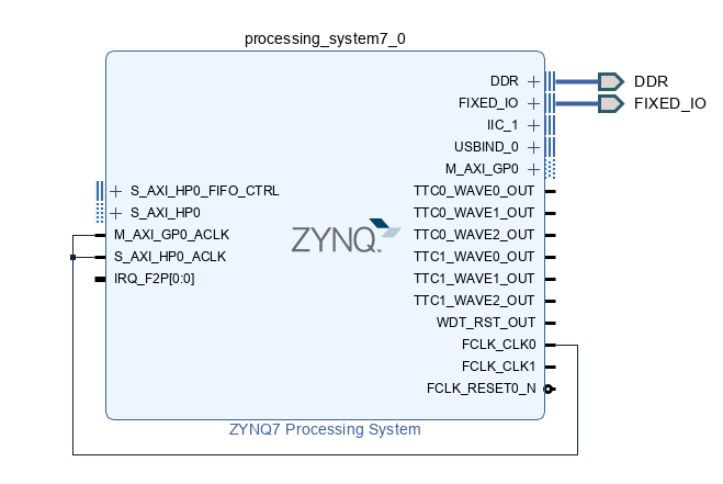 vivado-zynq7-simple-design Get started with TE0720 and Xilinx Vivado